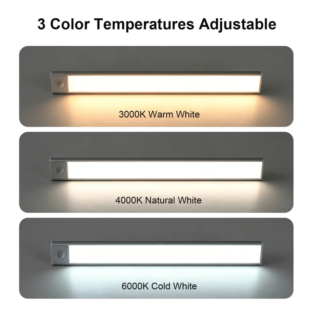 Ultra-Thin LED Cabinet Light Rechargeable Motion Sensor Lights 3 Colors Dimmable Night Lamp for Wardrobe Closet Kitchen Lighting