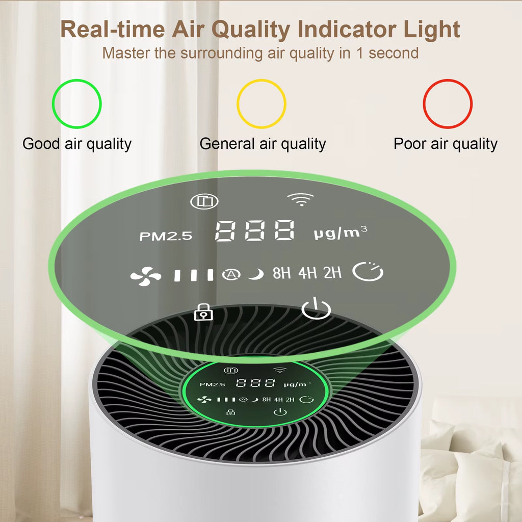 Air Purifier for Home Allergies Pet Hair in Bedroom Covers up to 360 Ft² 3-In-1 Filter with HEPA Remove Dust Smoke Odor