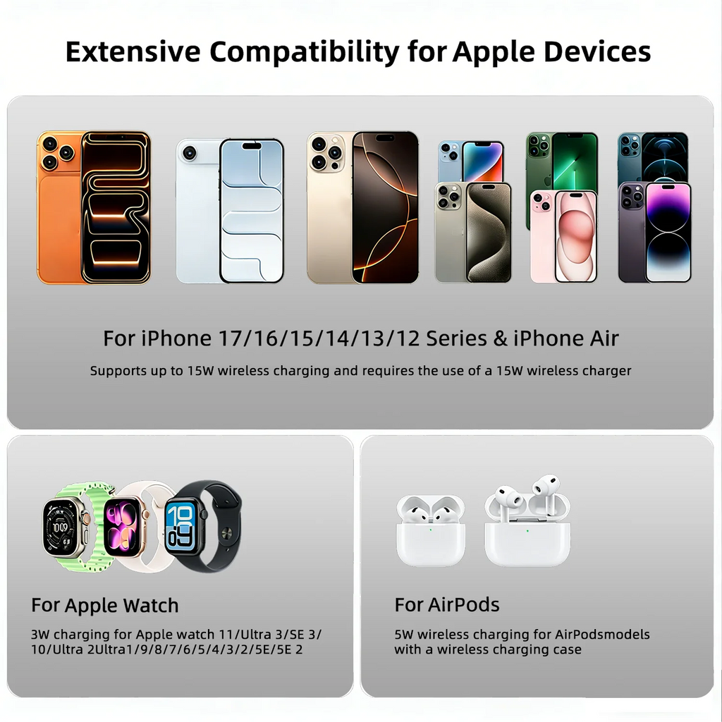 Bonola Magnetic 3-in-1 Wireless Charging Station — 30W Fast Charge for iPhone 17/16/15/14/13/12, Apple Watch & AirPods Pro
