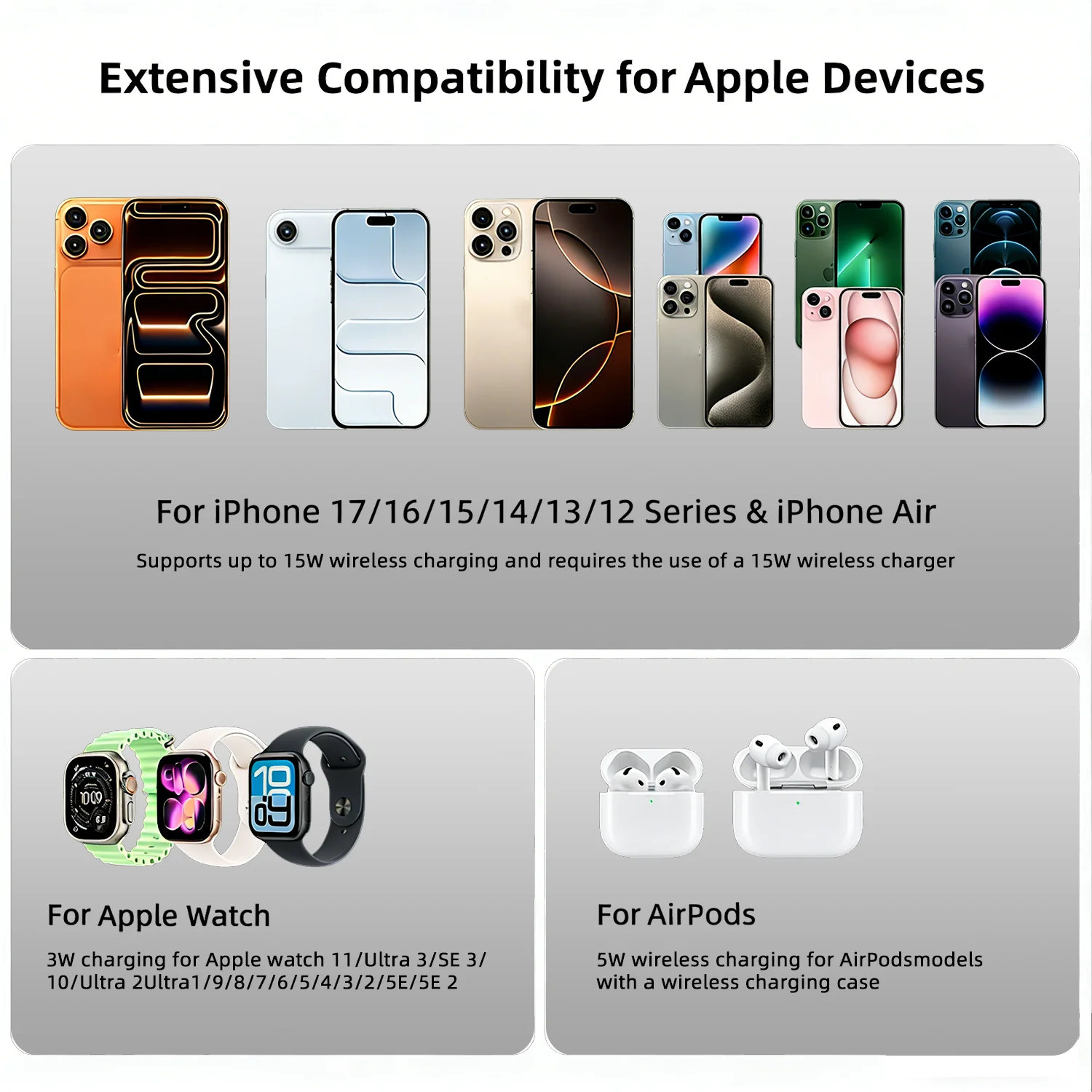 Bonola Magnetic 3-in-1 Wireless Charging Station — 30W Fast Charge for iPhone 17/16/15/14/13/12, Apple Watch & AirPods Pro
