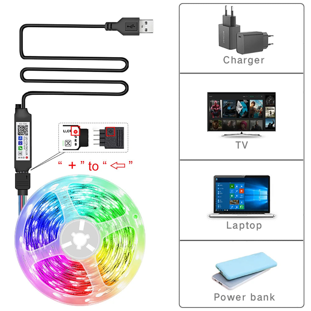 RGB LED Strip Lights 5M–30M | App-Controlled Color Changing Light for Room & Bedroom Decor