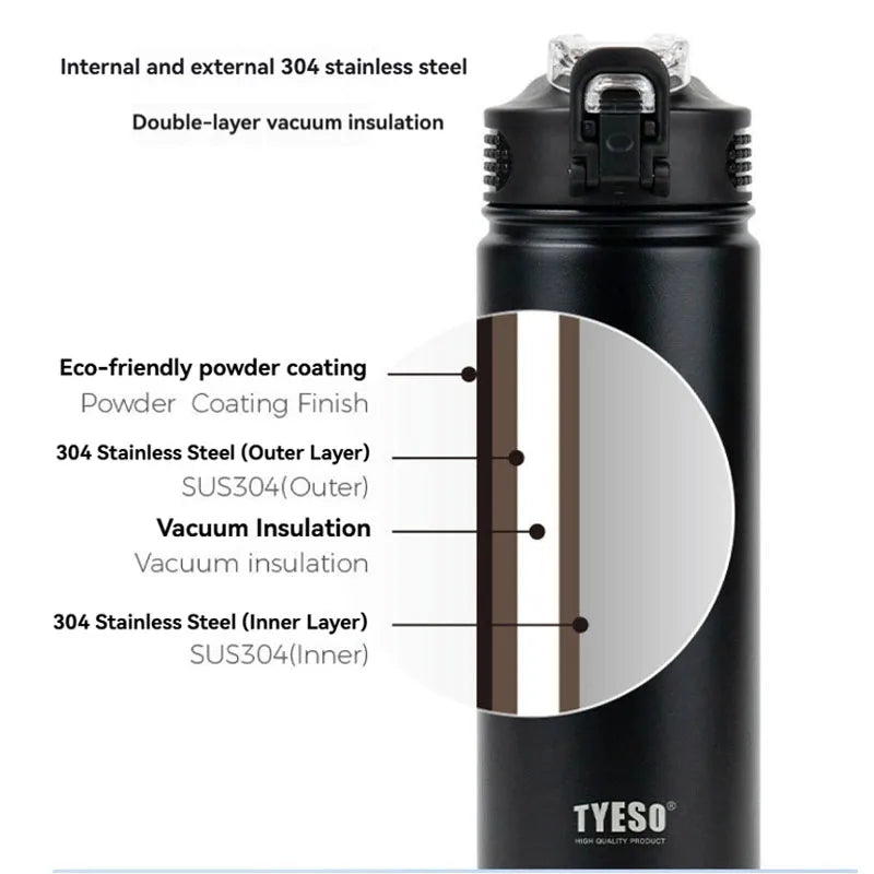 TYESO 600/750ML Thermos Bottle with Straw – Stainless Steel Car Thermal Cup | Sports Water Bottle | Keeps Cold & Hot