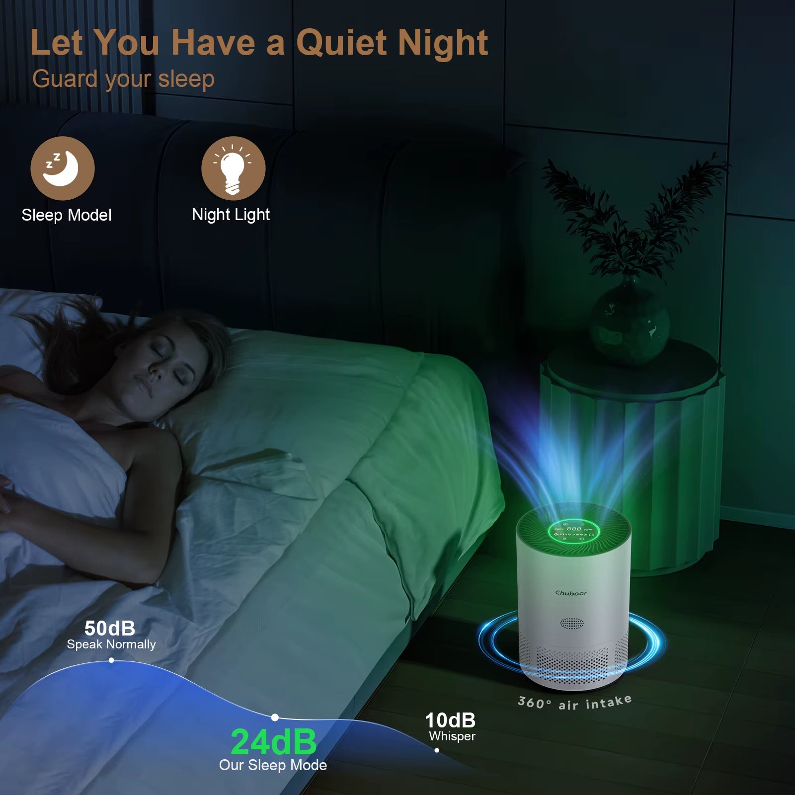 Air Purifier for Home Allergies Pet Hair in Bedroom Covers up to 360 Ft² 3-In-1 Filter with HEPA Remove Dust Smoke Odor